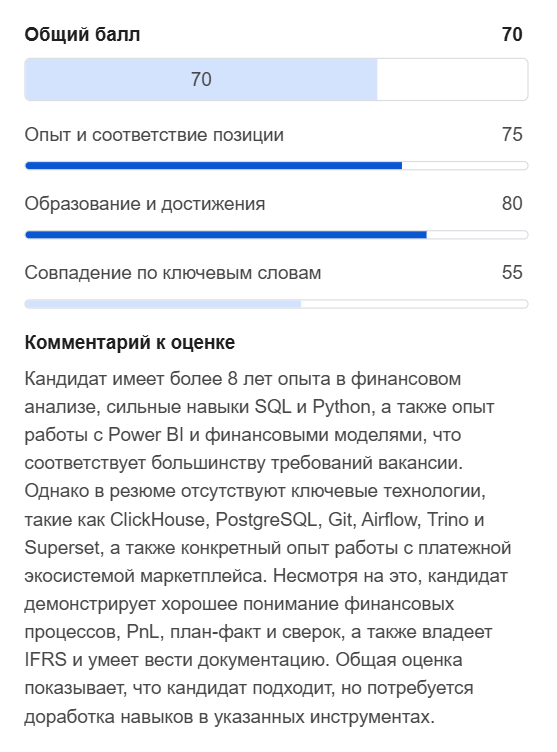 ИИ проверка резюме