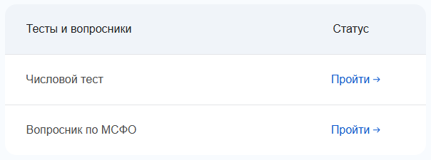 Список тестов при приеме на работу